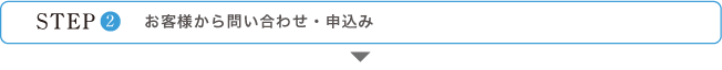 STEP 2 お客様から問い合わせ・申込み