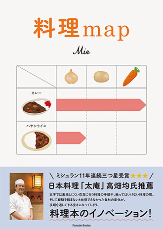 料理map